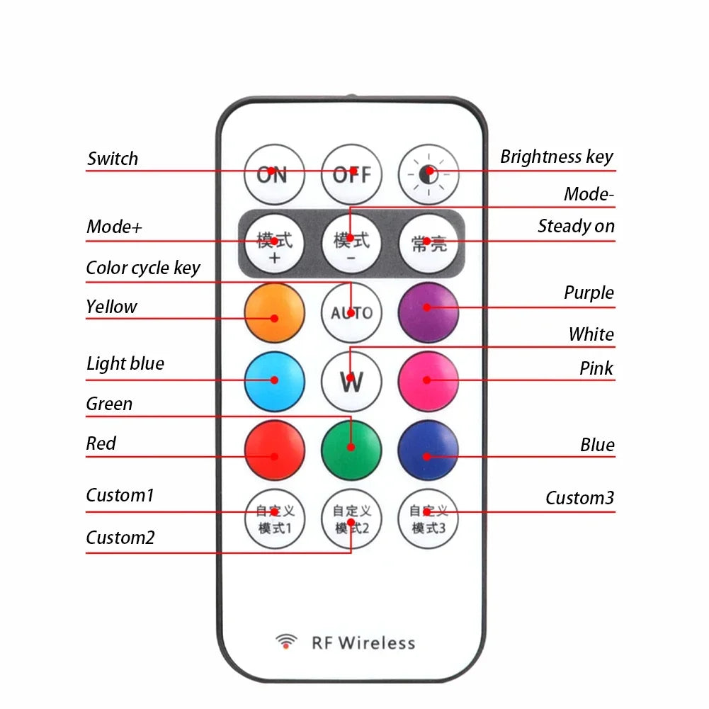 Wireless Remote Control LED Light